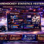 The Complete Exploration of louk4333 and Its Digital Identity